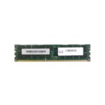 A02-M308GB3-2 Cisco 8GB Kit (2 X 4GB) PC3-10600 DDR3-1333MHz ECC Dual Rank Memory