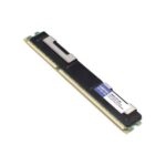 708641-S21-AM AddOn Registered ECC Dual Rank X4 1.5V 240-Pin CL13 RDIMM