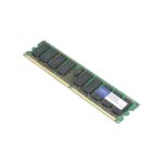 713977-S21-AM AddOn Unbuffered ECC Dual Rank X8 1.35V 240-Pin CL11 UDIMM