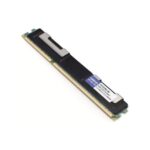 774176-001-AM AddOn 64GB DDR4-2133MHz ECC Rank 288-Pin CL15 LRDIMM