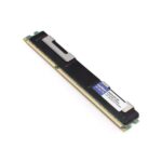 843313-B21-AM AddOn ECC Dual Rank X4 1.2V 288-Pin CL17 RDIMM