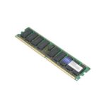 AM2400D48R4LRN/128G AddOn ECC Octal Rank X4 1.2V 288-Pin CL17 LRDIMM