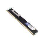 P00930-B21-AM AddOn 64GB DDR4 SDRAM Memory Module