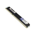 SNP29GM8C/64G-AM AddOn ECC Quad Rank X4 1.2V 288-Pin CL17 LRDIMM