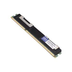 UCS-MR-1X162RU-A-AM AddOn Registered ECC Dual Rank 288-Pin RDIMM