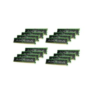 SEMX2C1Z-AX Axiom AX DDR2 kit 64 GB: 16 x 4 GB DIMM 240-pin 667 MHz / PC2-5300 registered