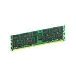 15-105083-01 Cisco 64GB 2666mhz Pc4-21300 Ecc Registered