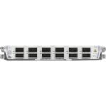 NCS4009-FC2-S Cisco Systems NCS 4009 Agnostic Cross Connect Single