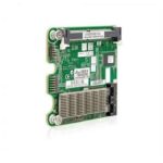 451791-001 HP Smart Array P700m 8channel Pci-e X8 Sas Raid Controller