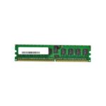 P14119-B21 HPE 16GB 2rx8 Pc4-23466 DDR4-2933MHz 2rx8 1.2v