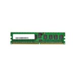 P20499-001 HPE 8GB (1x8GB) 1rx8 DDR4 3200MHz Pc4-25600 Cl22