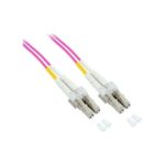 QK737A HP Premier Flex Fiber Optic Cable Fiber Optic for Network Device
