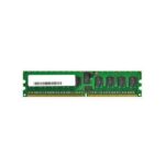 HX-ML-128G4RT-H= Cisco 128GB PC4-23400 DDR4-2933MHz Registered Memory Module