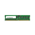 HX-ML-128G4RW Cisco 128GB PC4-25600 DDR4-3200MHz Registered Memory Module