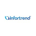 9370ASCAB-0010 Infortrend RS232 for RAID Controller Failover/Failback