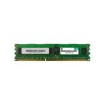 Refurbished 715282-001 HP 4GB PC3-12800 DDR3-1600MHz ECC